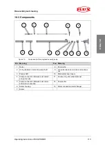 Preview for 116 page of Flux F 570 Translation Of The Original Operating Instructions