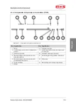 Preview for 156 page of Flux F 570 Translation Of The Original Operating Instructions