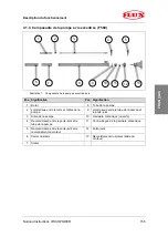 Preview for 158 page of Flux F 570 Translation Of The Original Operating Instructions