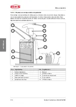 Preview for 173 page of Flux F 570 Translation Of The Original Operating Instructions