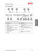 Preview for 184 page of Flux F 570 Translation Of The Original Operating Instructions