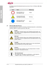 Preview for 4 page of Flux FBM-B 3100 Original Operating Instructions