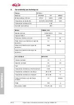 Preview for 28 page of Flux FBM-B 3100 Original Operating Instructions