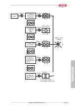 Предварительный просмотр 53 страницы Flux FLUXTRONIC FMJ 100 Original Attachment
