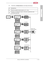 Preview for 21 page of Flux FLUXTRONIC Original Attachment