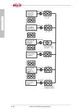 Preview for 22 page of Flux FLUXTRONIC Original Attachment