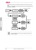 Preview for 44 page of Flux FLUXTRONIC Original Attachment