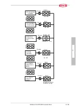 Preview for 49 page of Flux FLUXTRONIC Original Attachment