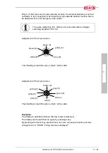 Preview for 51 page of Flux FLUXTRONIC Original Attachment