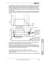 Preview for 61 page of Flux FLUXTRONIC Original Attachment