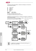 Preview for 70 page of Flux FLUXTRONIC Original Attachment