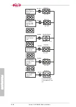 Preview for 76 page of Flux FLUXTRONIC Original Attachment