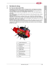 Preview for 9 page of Flux FMC 100 Original Main Operating Instructions