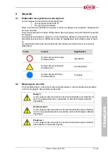 Preview for 29 page of Flux FMC 100 Original Main Operating Instructions