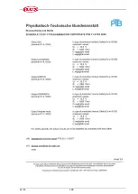 Preview for 46 page of Flux FMC 100 Original Main Operating Instructions