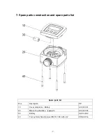 Preview for 7 page of Flux FMT 50 PP Operating Manual