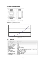 Preview for 8 page of Flux FMT 50 PP Operating Manual