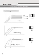 Preview for 10 page of Flux Maestro Competition Series Installation Manual