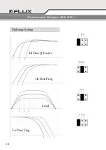 Preview for 11 page of Flux Maestro Competition Series Installation Manual