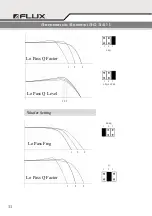 Preview for 12 page of Flux Maestro Competition Series Installation Manual