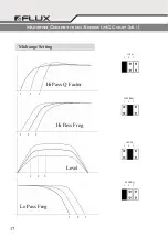 Preview for 18 page of Flux Maestro Competition Series Installation Manual