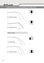 Preview for 19 page of Flux Maestro Competition Series Installation Manual