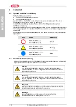 Preview for 4 page of Flux VISCOFLUX lite Ex Original Main Operating Instructions