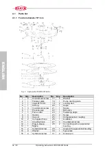 Preview for 32 page of Flux VISCOFLUX lite Ex Original Main Operating Instructions