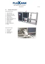 Предварительный просмотр 4 страницы FLUXANA VITRIOX ELECTRIC User Manual And Technical Description