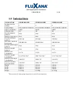 Preview for 3 page of FLUXANA VITRIOX GAS 2XRF User Manual