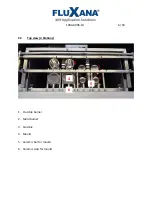 Preview for 6 page of FLUXANA VITRIOX GAS 2XRF User Manual