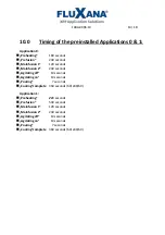 Preview for 14 page of FLUXANA VITRIOX GAS 2XRF User Manual