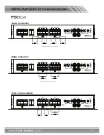 Preview for 4 page of fluxia FS804 Installation Manual