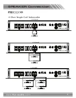 Preview for 5 page of fluxia FS804 Installation Manual