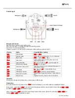 Предварительный просмотр 2 страницы fluxia PD5H-25 User Manual