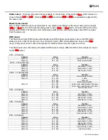 Предварительный просмотр 3 страницы fluxia PD9H-25 User Manual