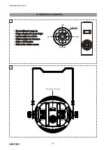 Preview for 11 page of Fly Dragon Light Sky PL1215Z User Manual