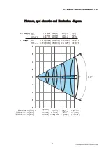 Предварительный просмотр 6 страницы Fly Dragon Light Sky TX1920-HC User Manual