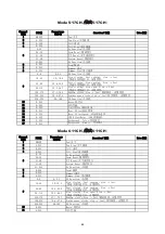 Preview for 21 page of Fly Dragon Light Sky TX1940D User Manual