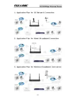 Preview for 16 page of Fly-Link FL-MR4420ND User Manual