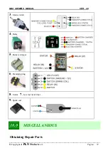 Предварительный просмотр 37 страницы Fly Products MAX 100 Owner'S Manual