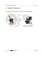 Preview for 5 page of Fly Products POWER JET Owner'S Manual