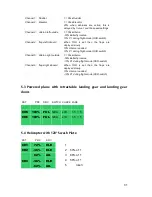 Preview for 31 page of Fly Sky Eurgle th9x User Manual