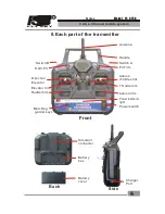 Preview for 7 page of Fly Sky FS-CT6A Instruction Manual