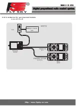 Предварительный просмотр 10 страницы Fly Sky FS-GT2B Instruction Manual