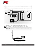 Preview for 10 page of Fly Sky FS-GT2F Instruction Manual