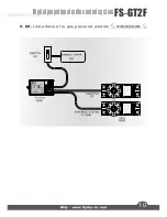 Preview for 11 page of Fly Sky FS-GT2F Instruction Manual