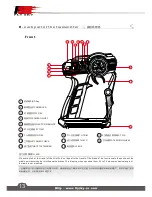 Preview for 14 page of Fly Sky FS-GT2F Instruction Manual