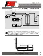 Предварительный просмотр 8 страницы Fly Sky FS-GT3 Instruction Manual