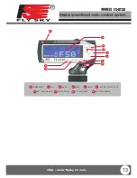 Предварительный просмотр 14 страницы Fly Sky FS-GT3C Instruction Manual